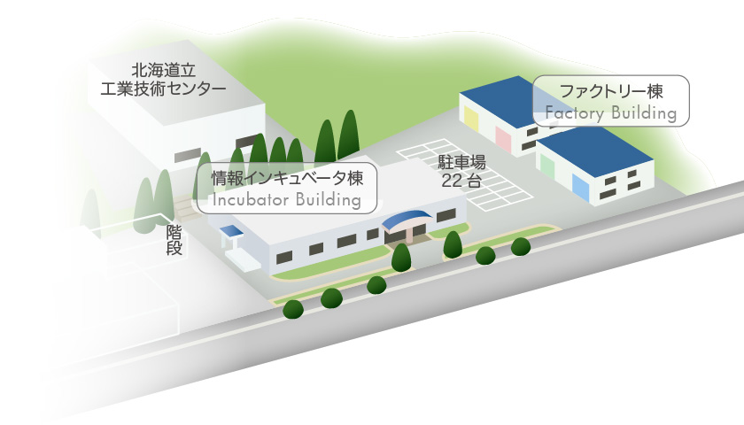 産業支援センター敷地図